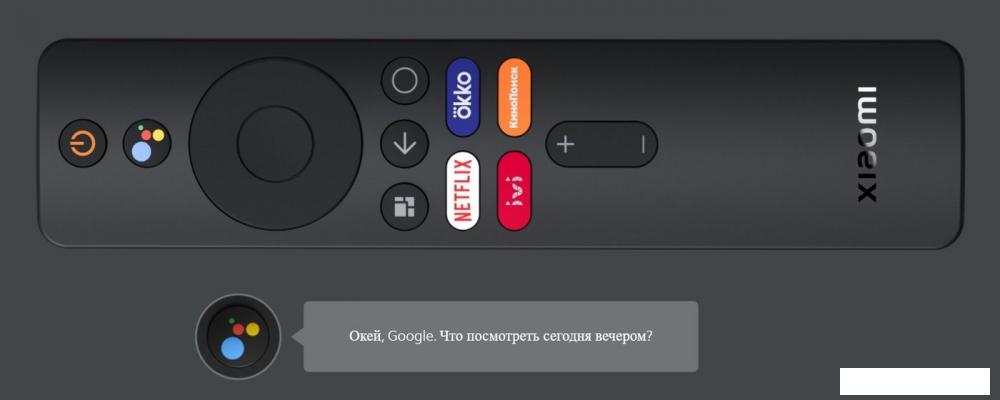 Смарт-приставка Xiaomi Mi TV Stick FHD (русская версия)